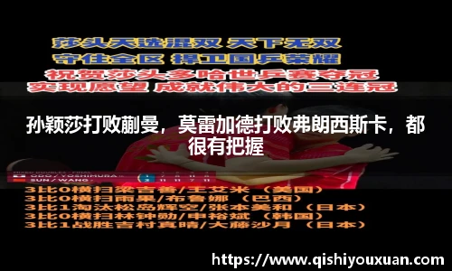 孙颖莎打败蒯曼，莫雷加德打败弗朗西斯卡，都很有把握